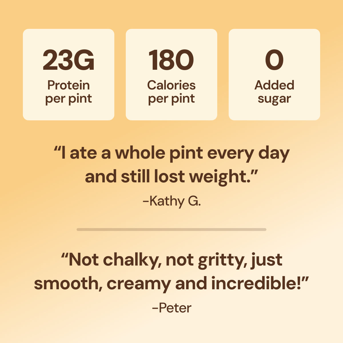 CRUSHS Protein Ice Cream Mix