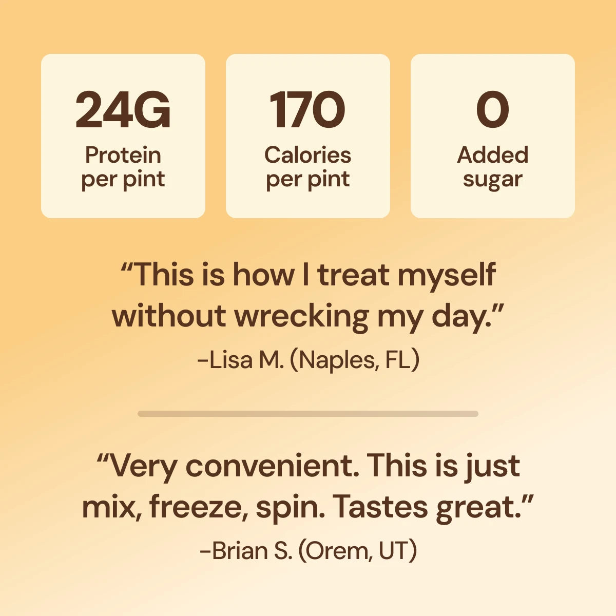 CRUSHS Protein Ice Cream Mix