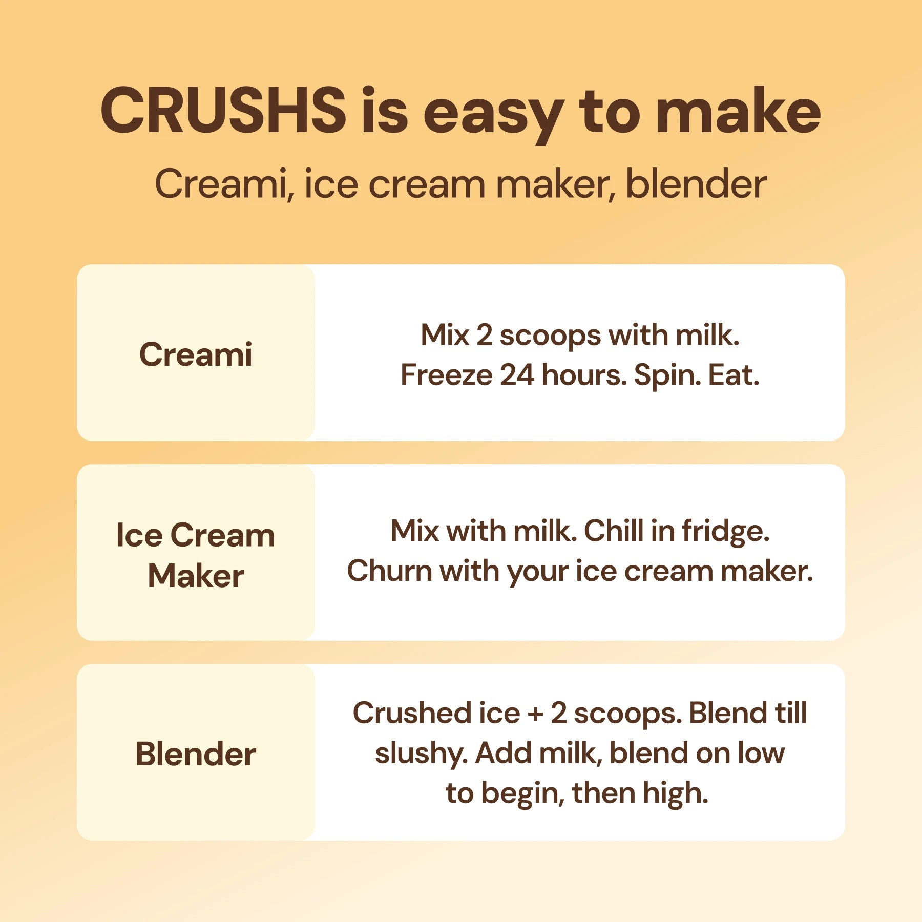 CRUSHS Protein Ice Cream Mix